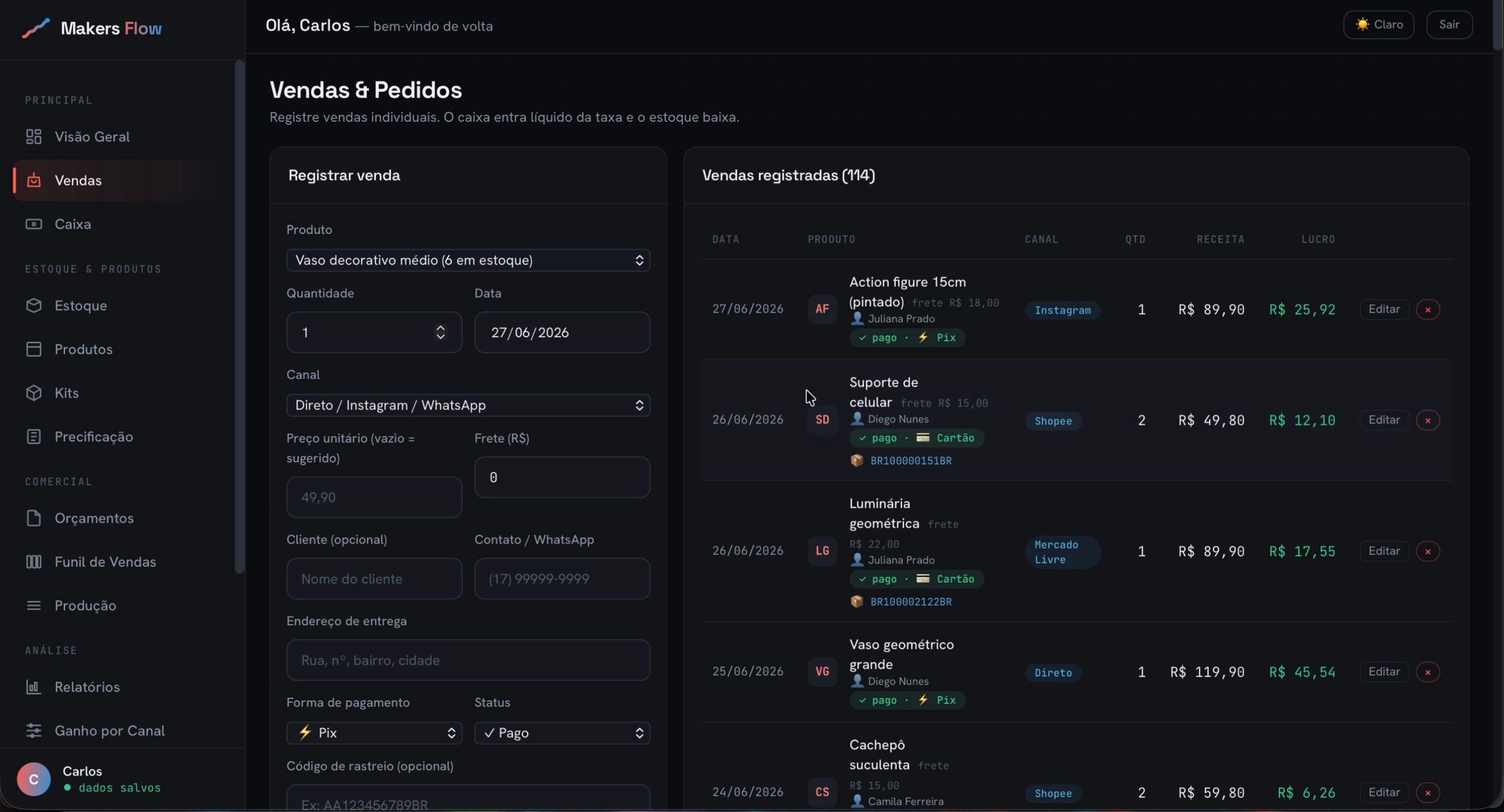 Tela de Vendas do Makers Flow: registro de venda com cliente, pagamento e rastreio, e lista de 114 vendas com canal, receita e lucro